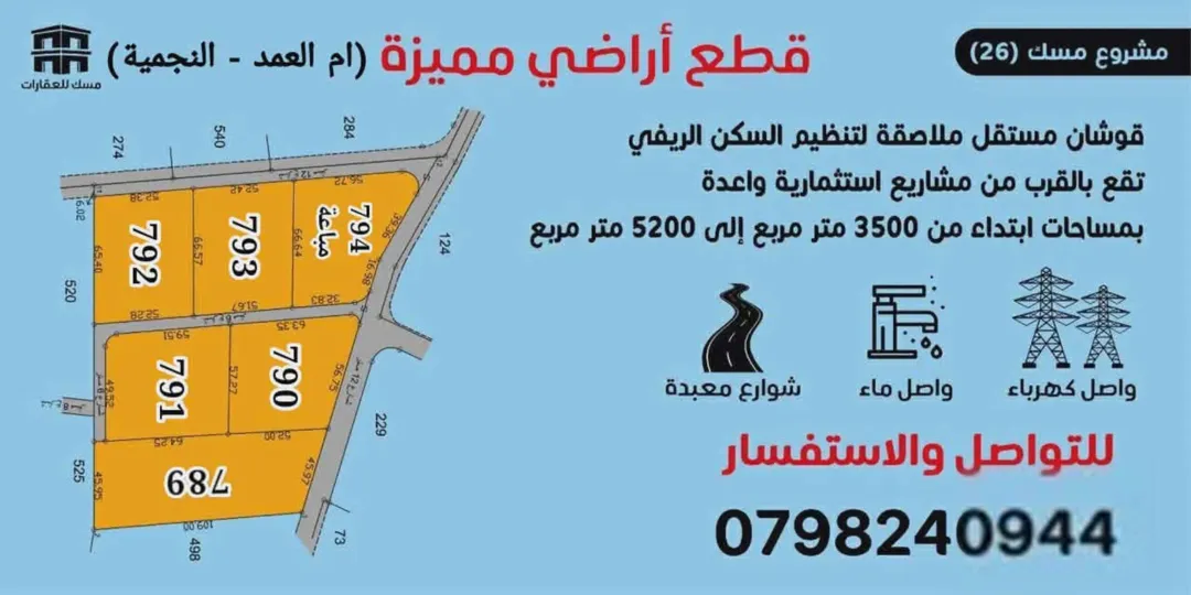 أراضي استثمارية مميزة للبيع في أم العمد – النجمية