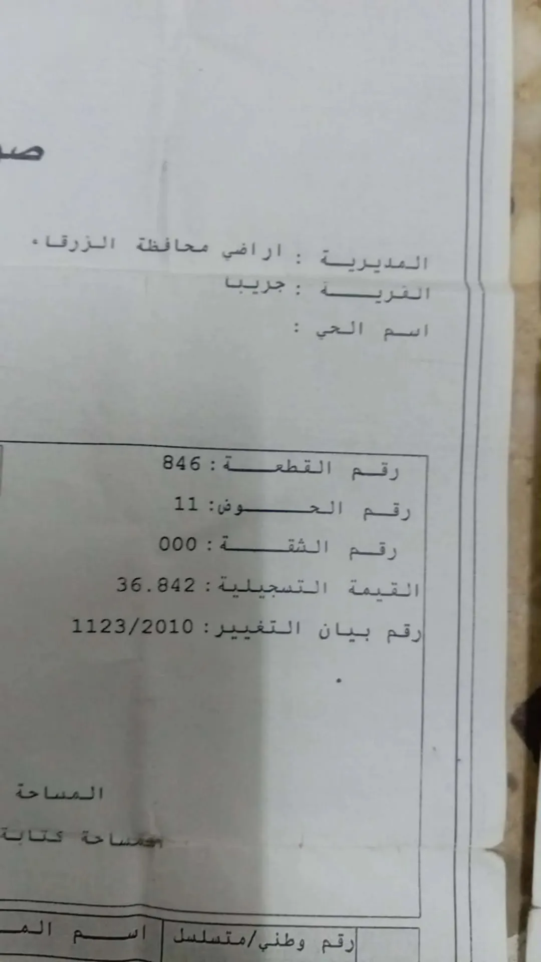 قطعة ارض 350 متر منطقه سكنيه جوفة ذياب داخل التنضيم واصل كهربا ومياه