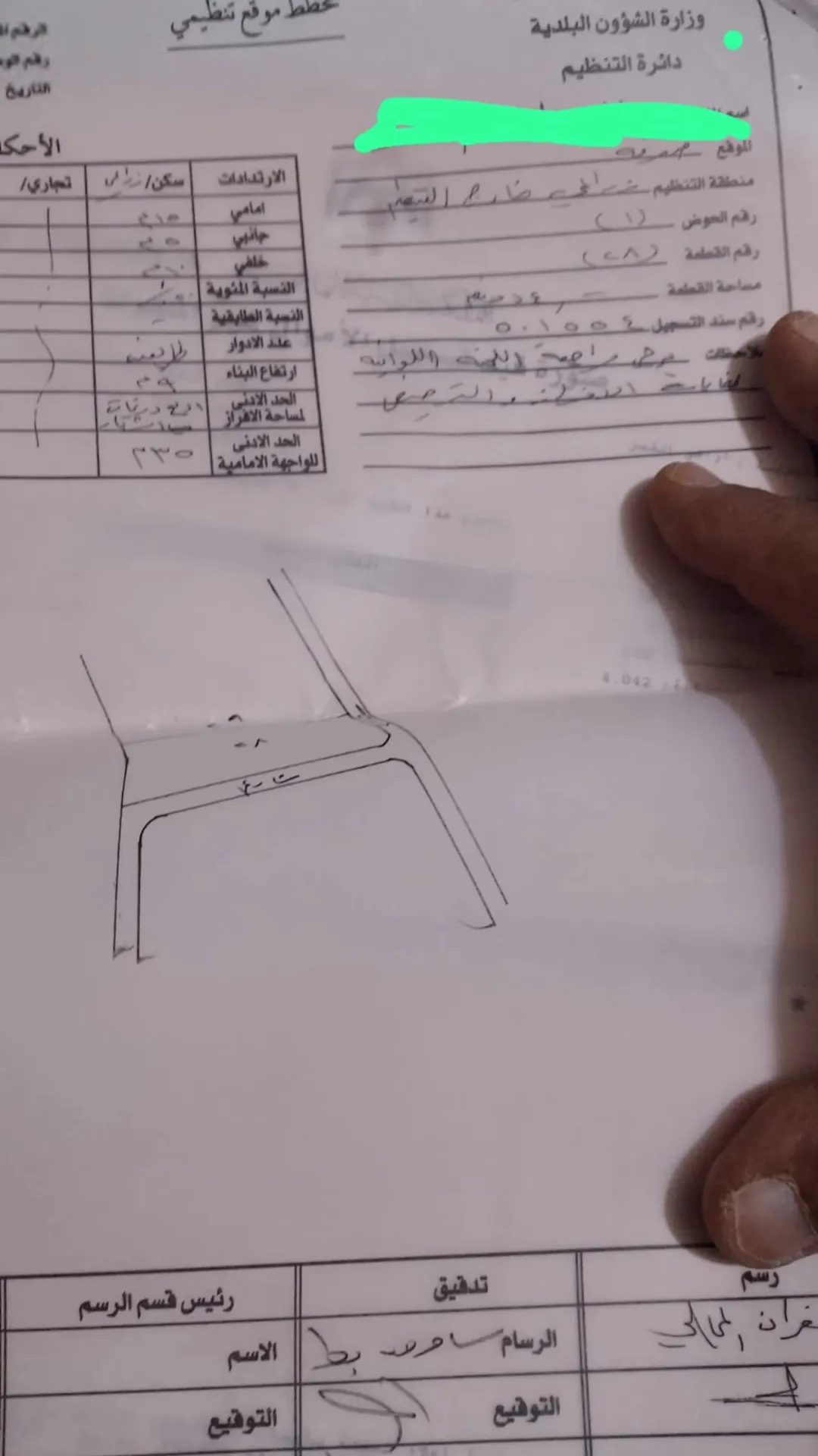 أرض زراعية للبيع في الكرك، قرية صرفة – منطقة القصر