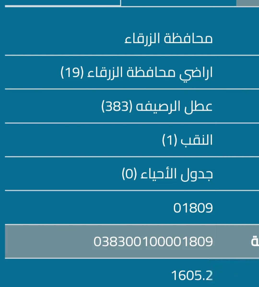 أرض سكنية مميزة للبيع