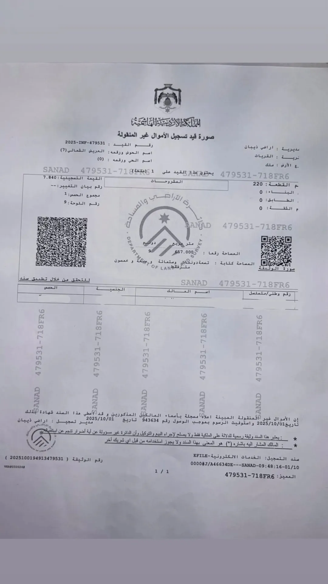 قطعة أرض مميزة للبيع في مادبا – العريض الشمالي حوض القريات