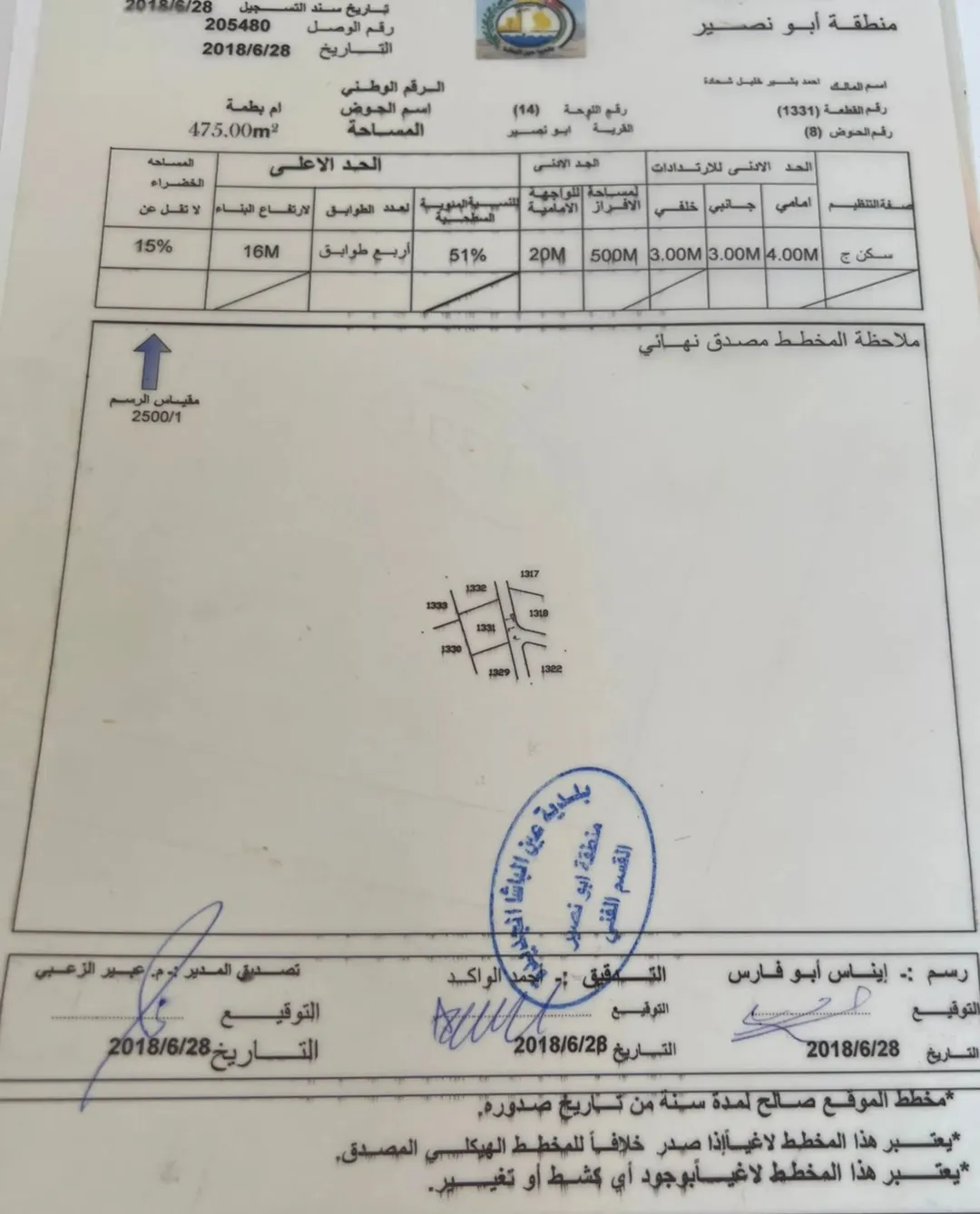 أرض سكنية للبيع في أبو نصير – موقع مميز وإطلالة هادئة