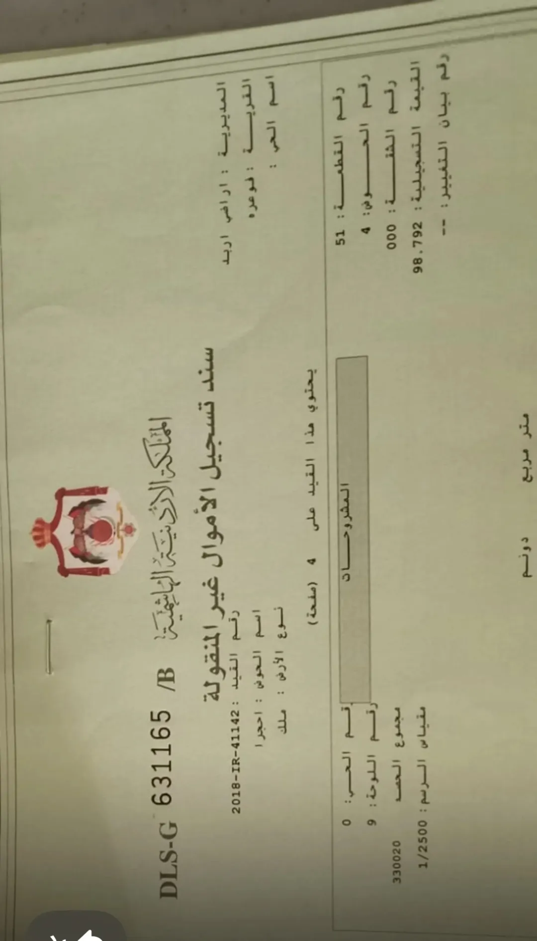 أرض سكنية مميزة للبيع في فوعرا – إربد