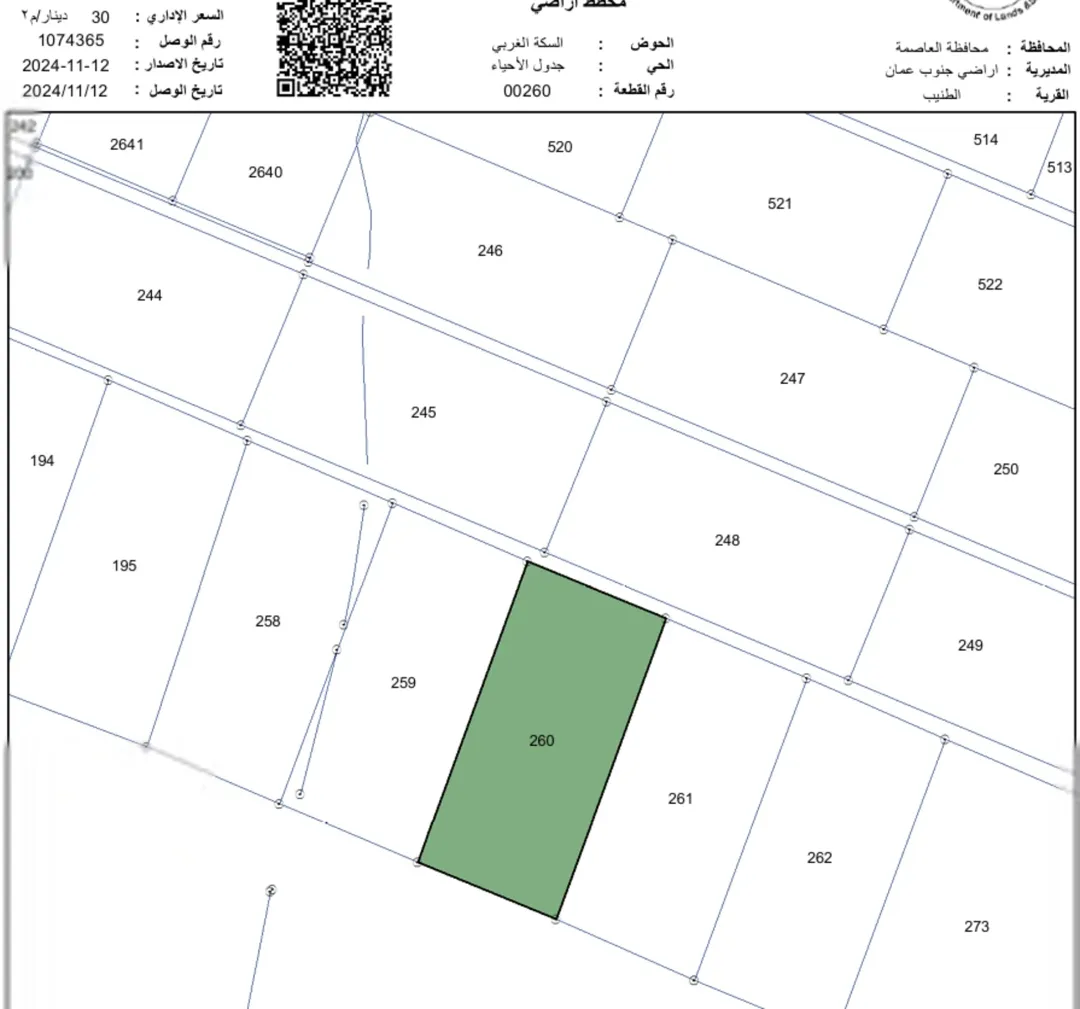 أرض زراعية للبيع في الطنيب – جنوب عمان
