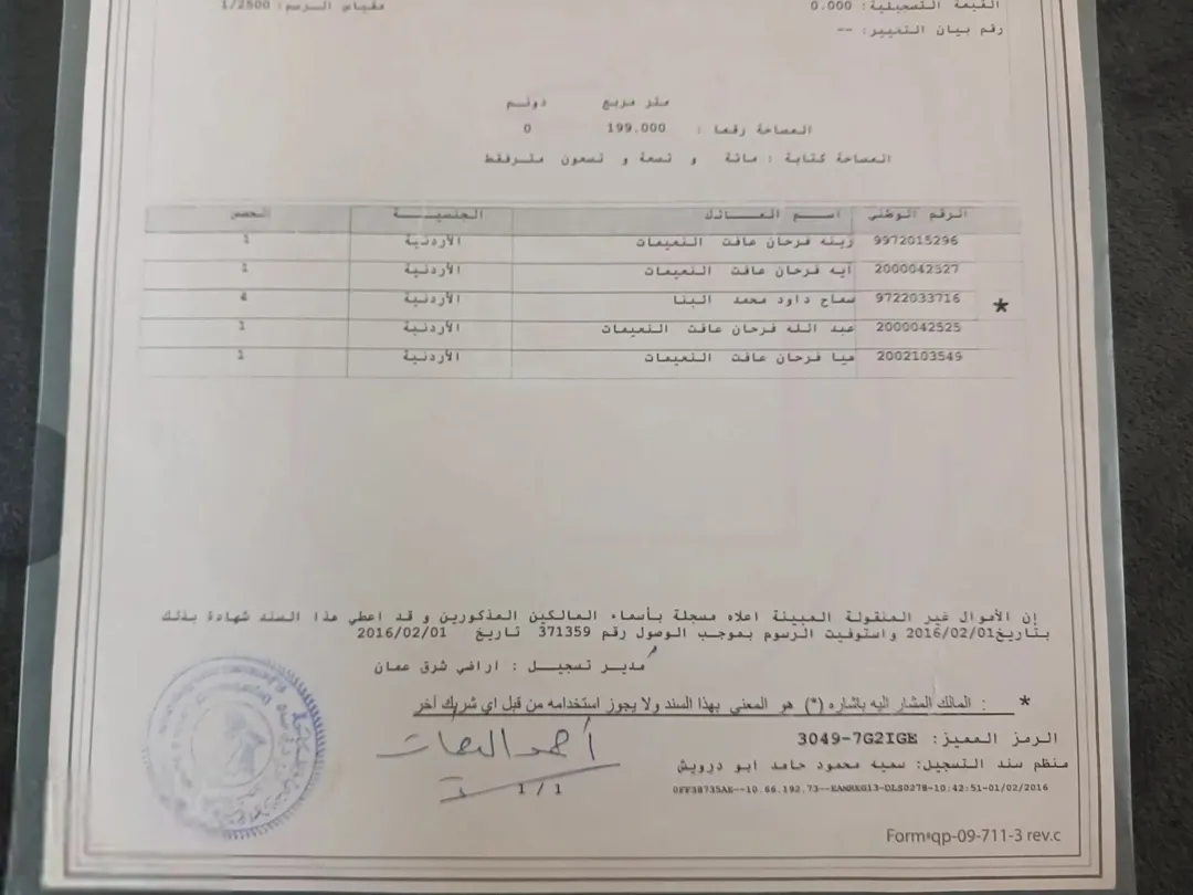 شقة للبيع في طبربور عمان بالقرب من دوار المشاغل