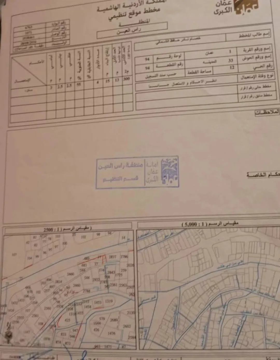 عمارة سكنية للبيع أو للبدل في وسط البلد – عمان
