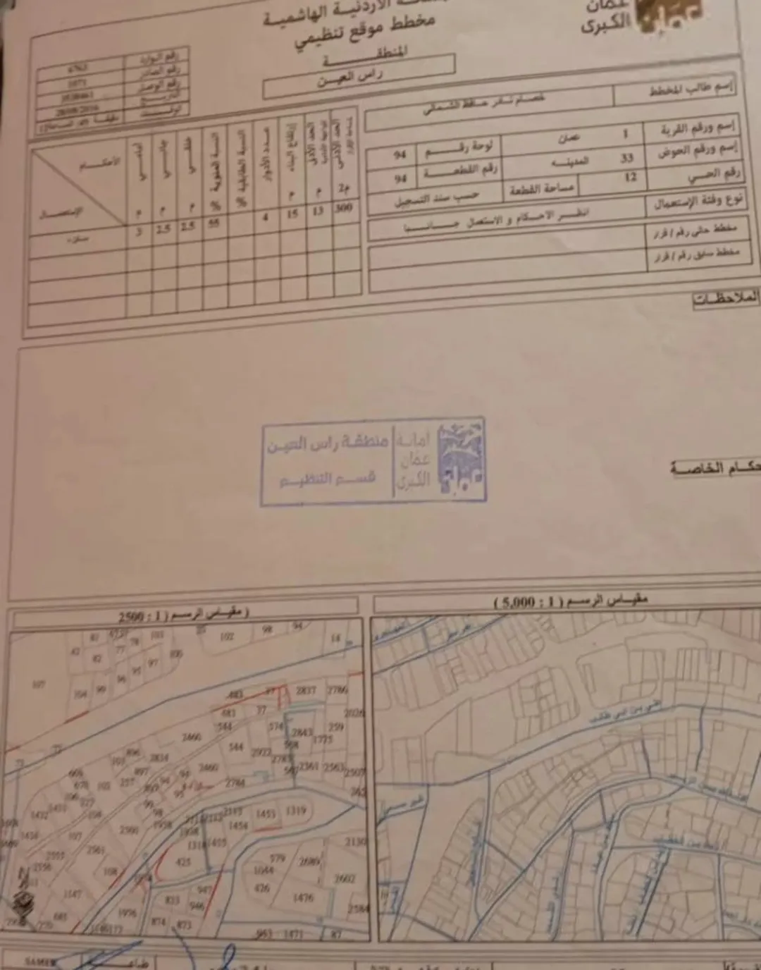 عمارة سكنية للبيع أو للبدل في وسط البلد – عمان