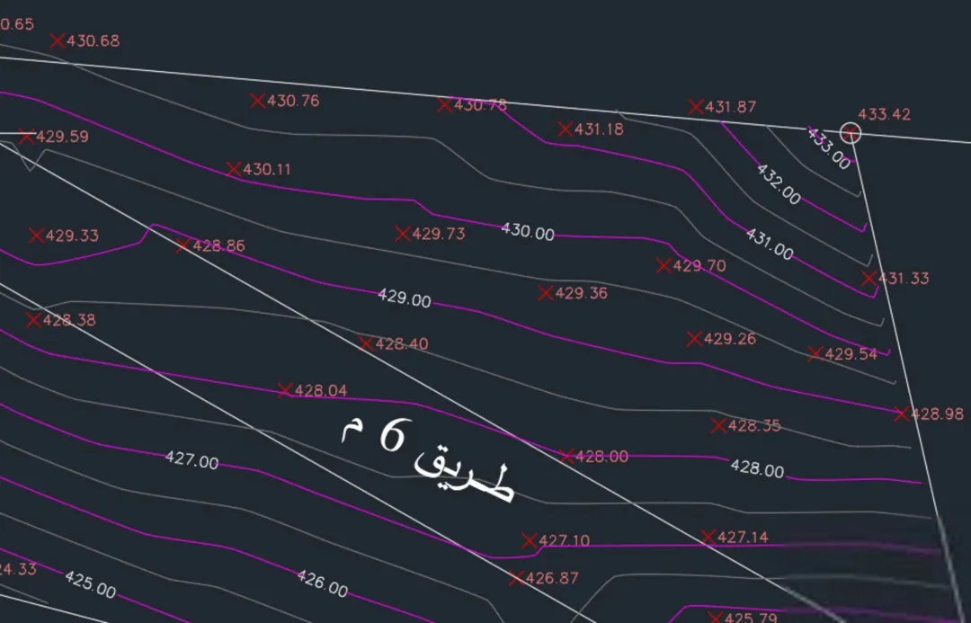 أرض للبيع في إربد – تقبل