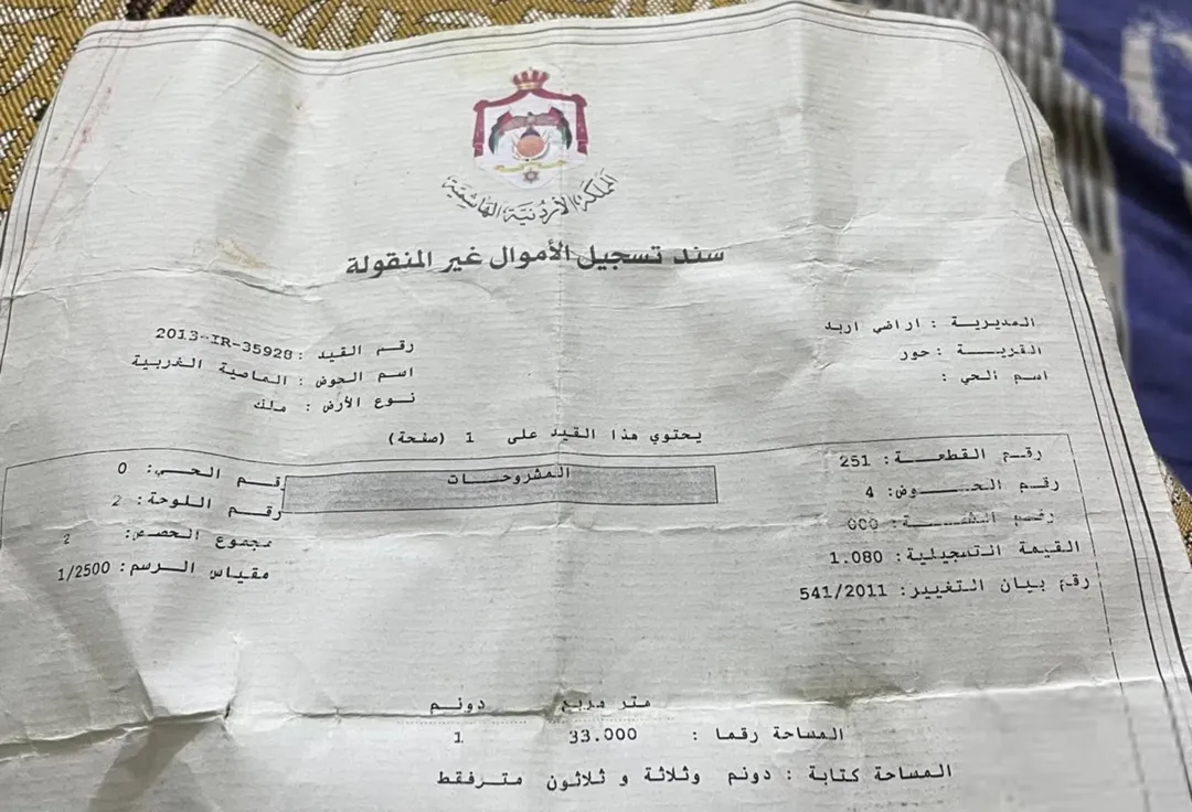 أرض سكنية للبيع في حور – إربد بموقع استراتيجي وإطلالة مميزة