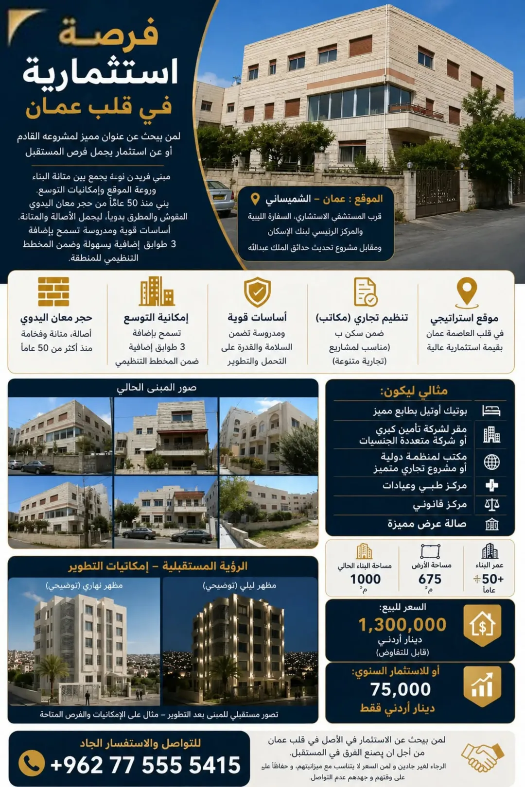مجمع تجاري فاخر للبيع في موقع استراتيجي بقلب الشميساني – عمّان