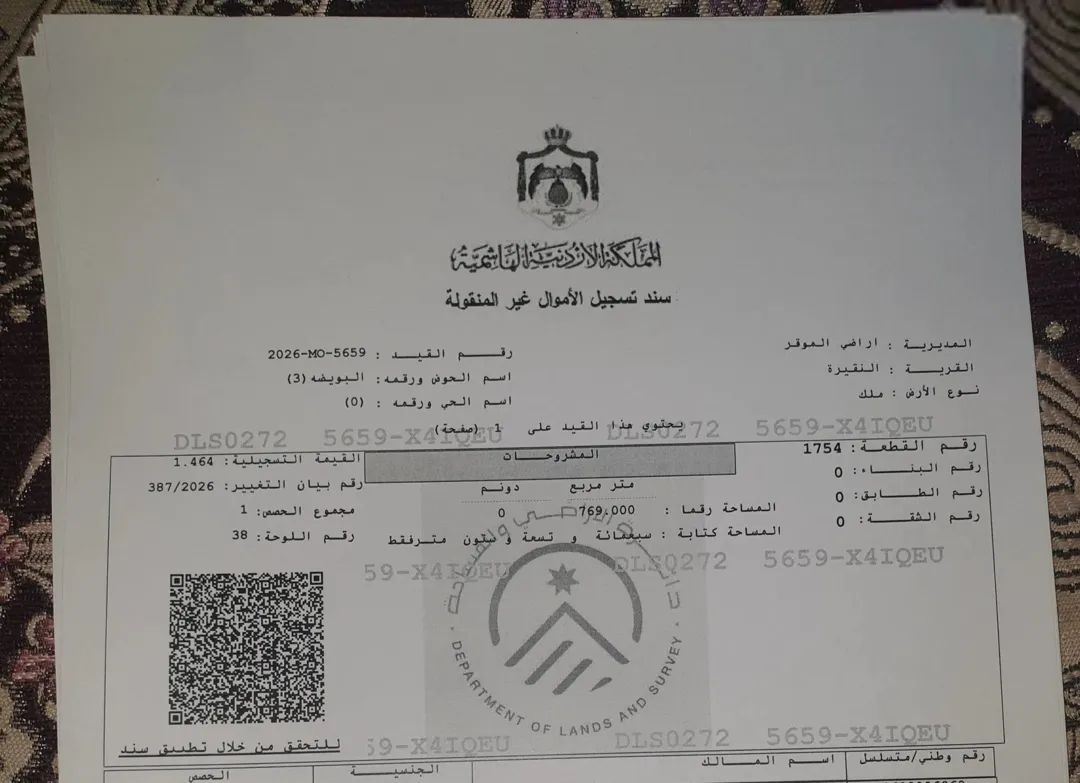 قطعة أرض مميزة في الموقر مفروزة سكن ب
