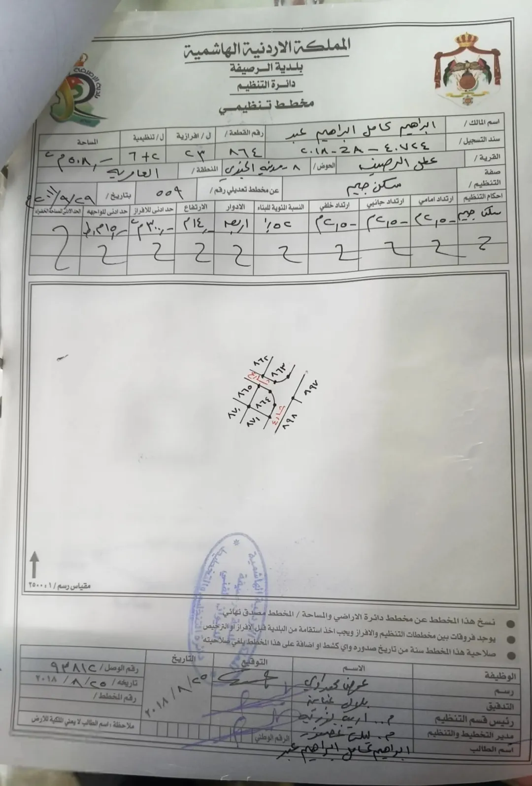أرض مميزة للبيع في حي الجندي – أوتوستراد الزرقاء بمساحة 508 م٢