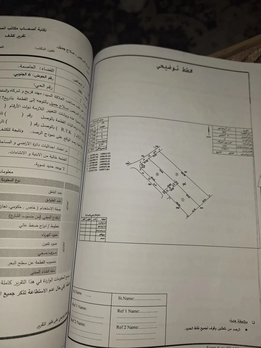 ارض للبيع في ام الرصاص على الشارع الرئيسي