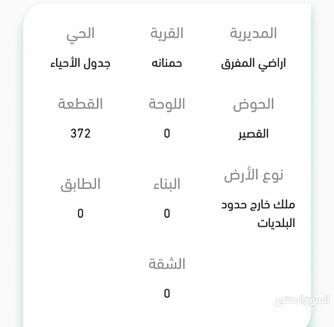 أرض زراعية مميزة للبيع في حمنانه – محافظة المفرق
