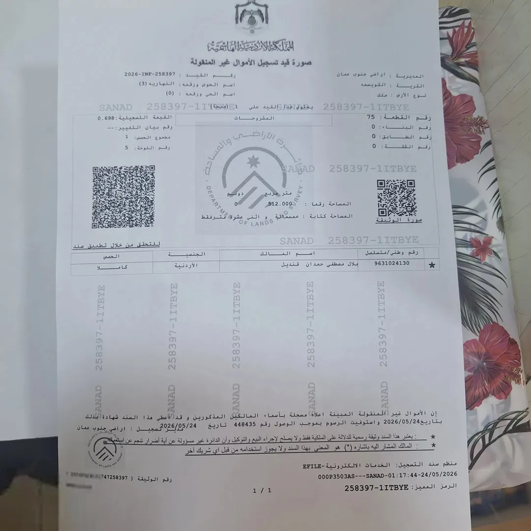 أرض سكنية مميزة للبيع في منطقة الوحدات – عمان
