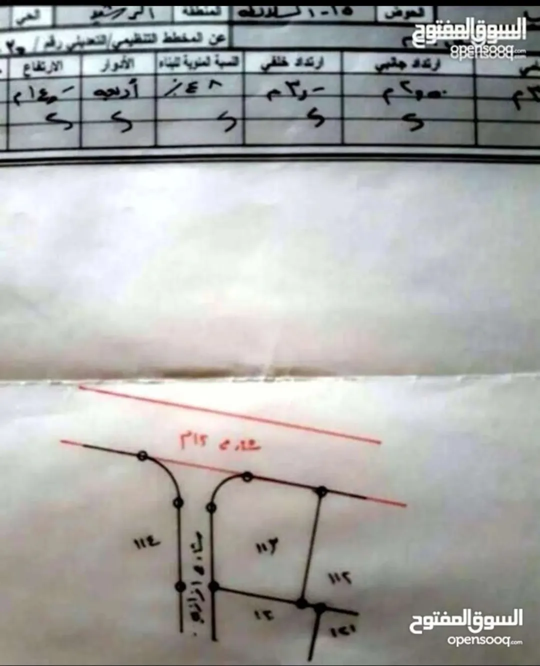 ارض للبيع جريبا حوض جودة ذياب وحوض السلايطة