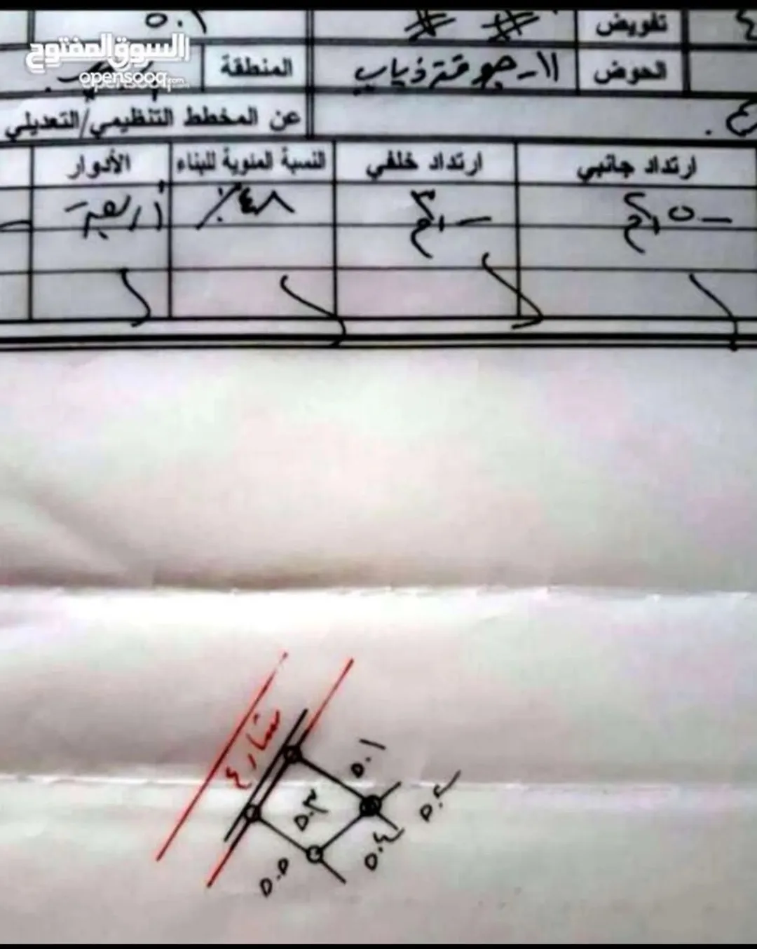 ارض للبيع جريبا حوض جودة ذياب وحوض السلايطة