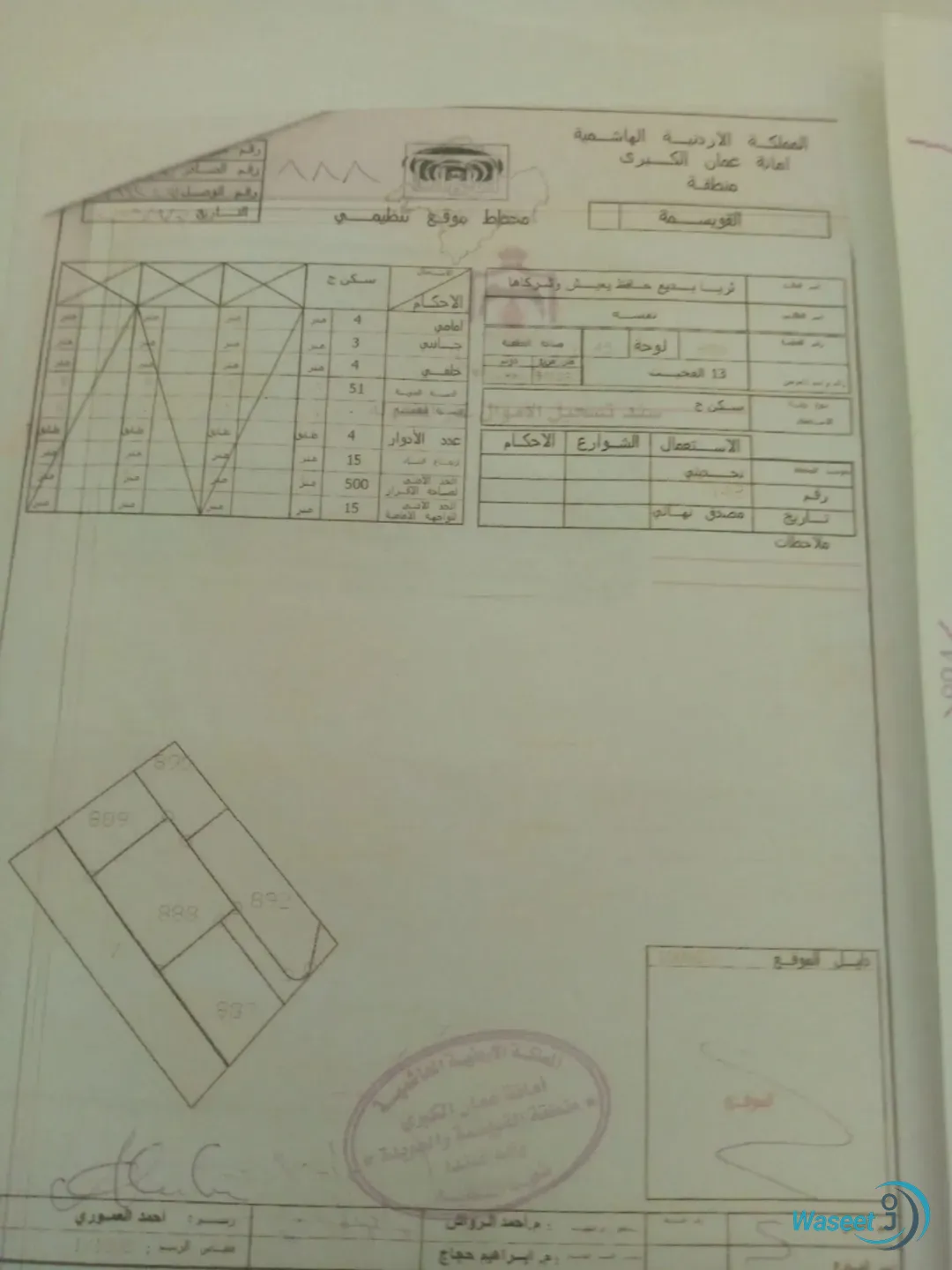 ارض للبيع ابو علندا اسكان الكهرباء