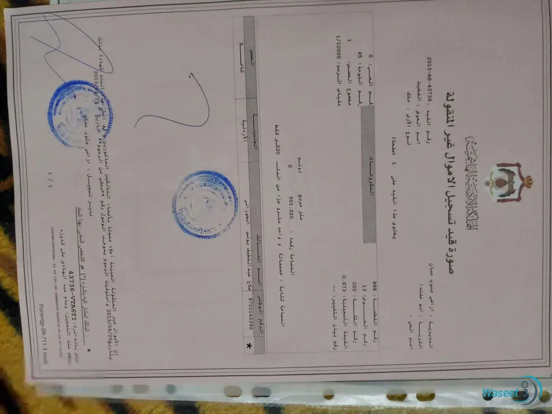 ارض للبيع ابو علندا اسكان الكهرباء