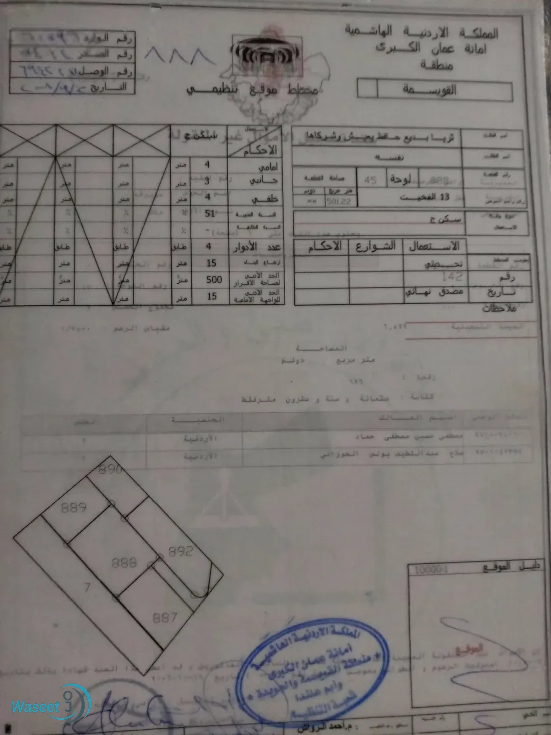 ارض للبيع ابو علندا اسكان الكهرباء