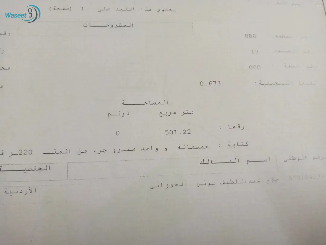 ارض للبيع ابو علندا اسكان الكهرباء