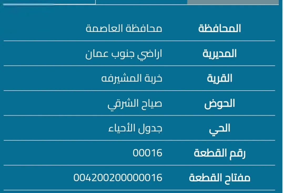أرض 17 دنم للبيع