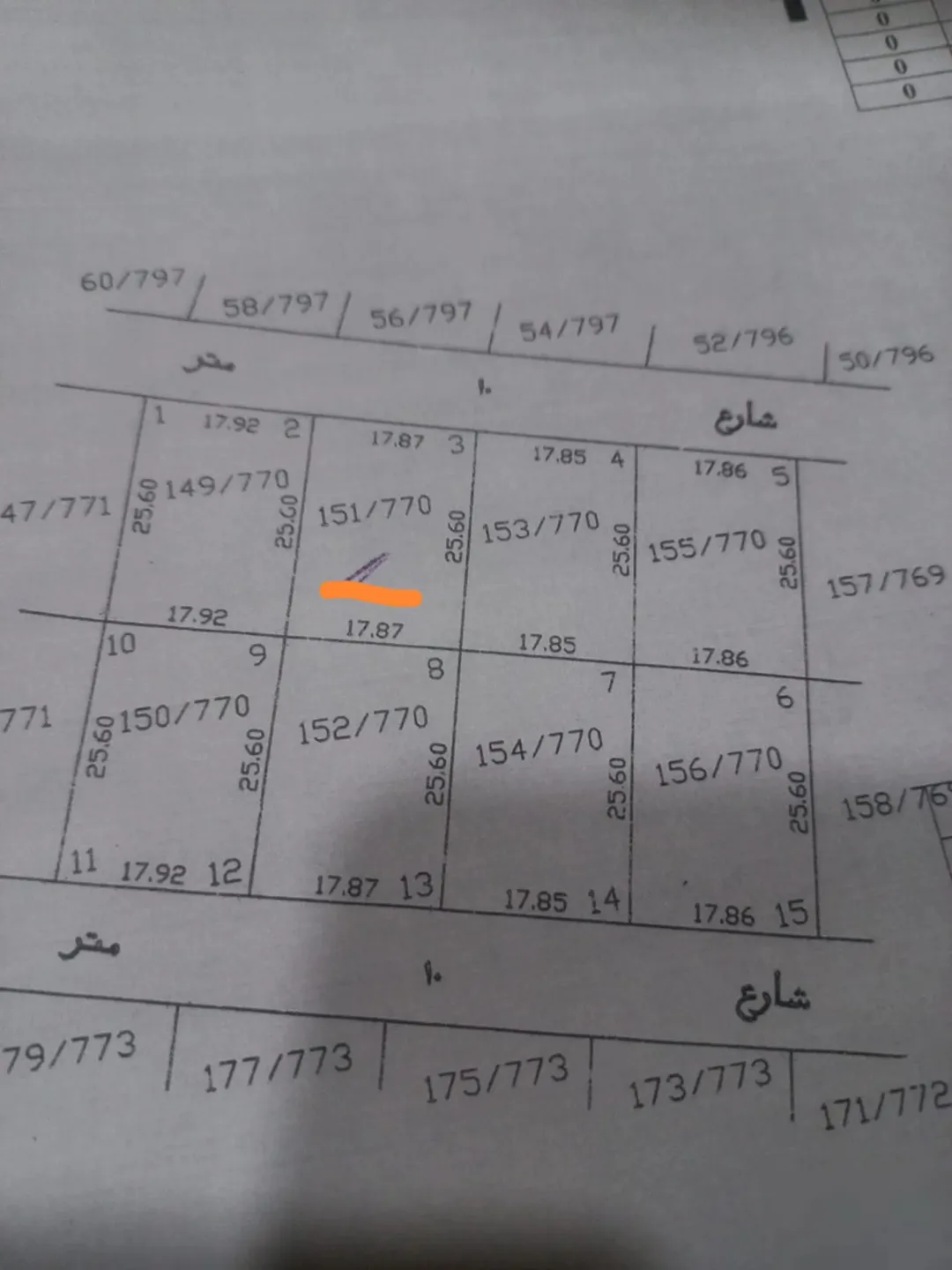 قطعة أرض سكنية ساحرة في الموقر الحاتمية – مشروع جنة عمان