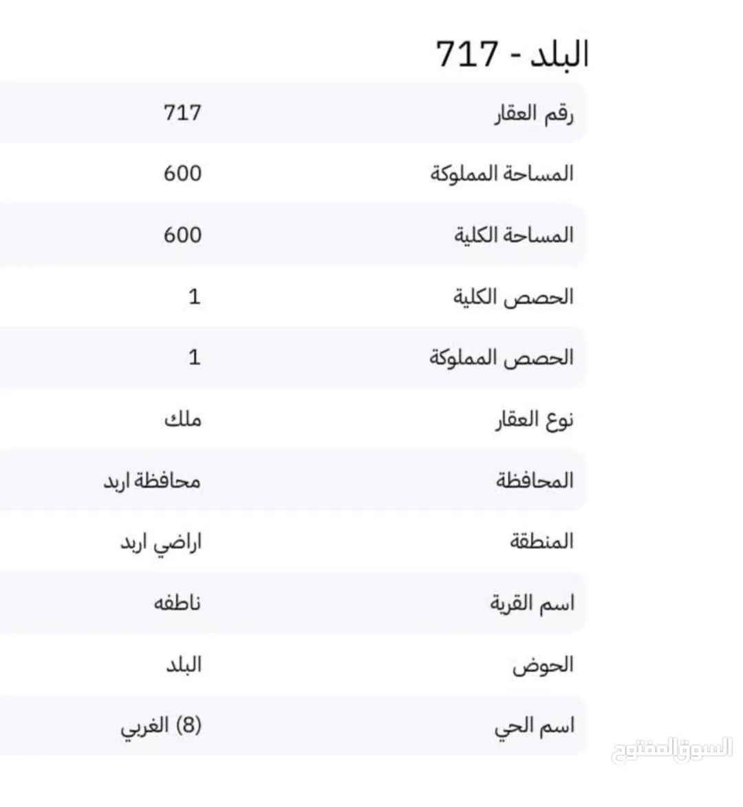 ارض للبيع في اربد ناطفه