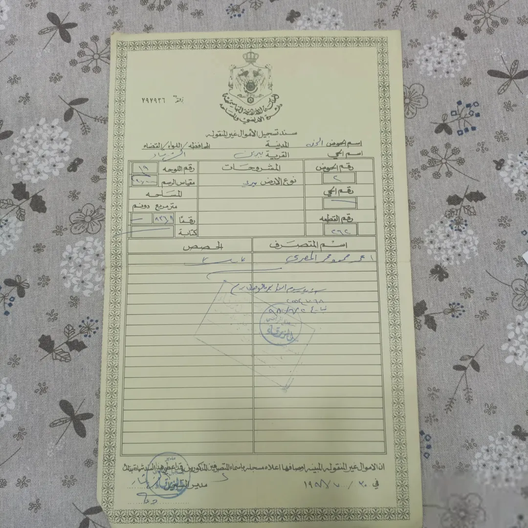 أرض سكنية مميزة للبيع بالقرب من شارع جرش
