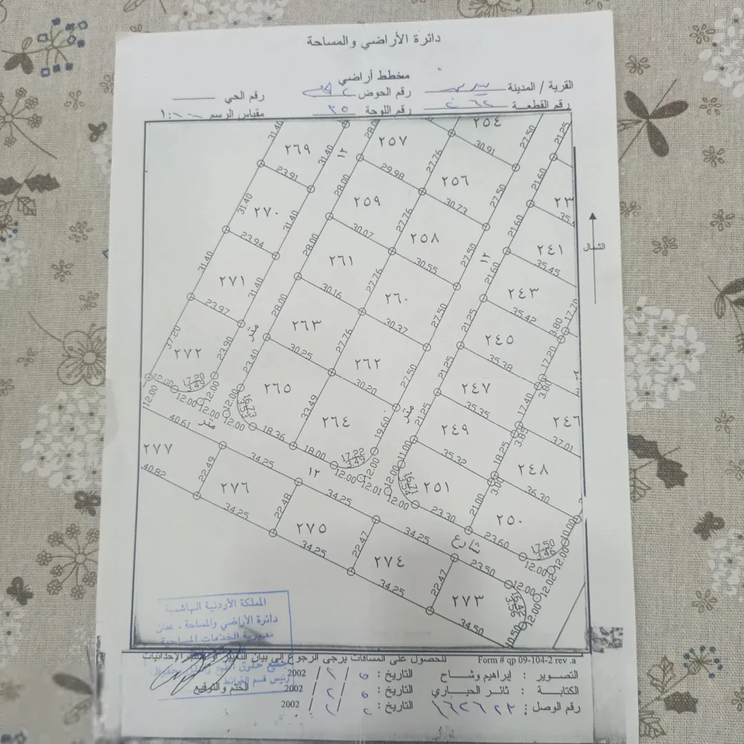 أرض سكنية مميزة للبيع بالقرب من شارع جرش