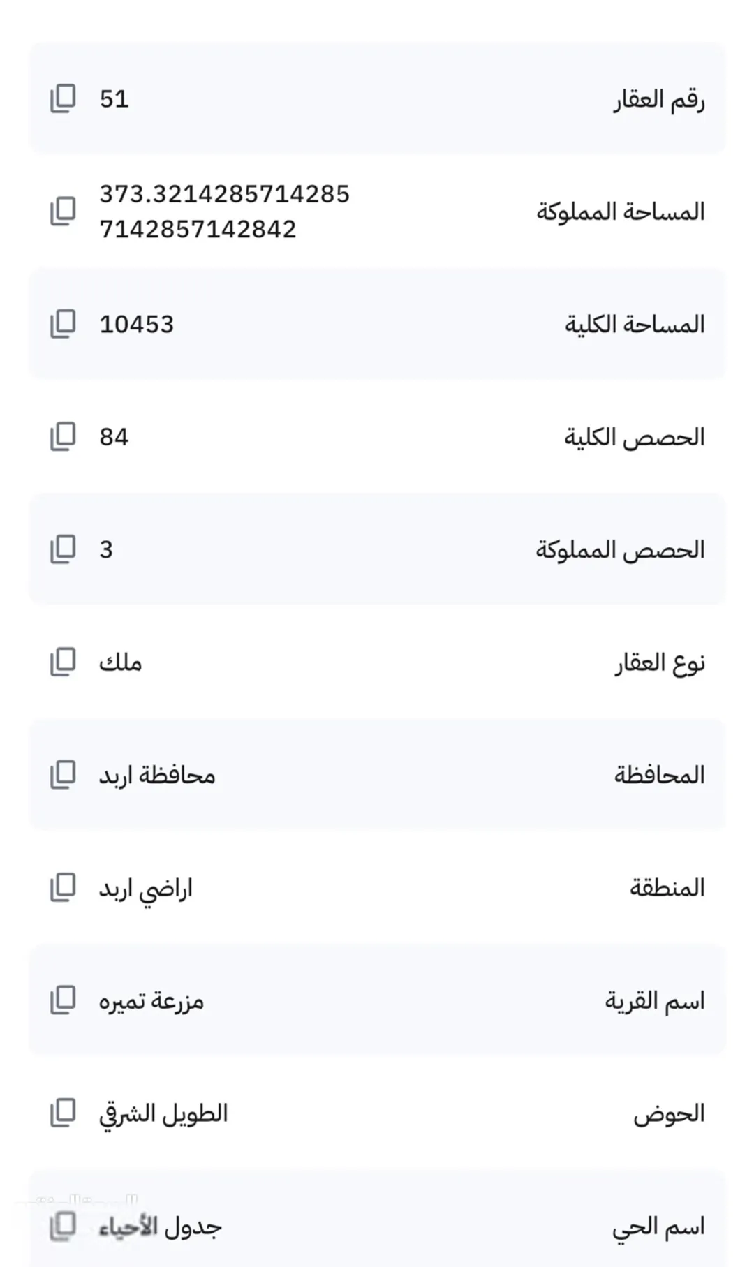 قطعتان من الأراضي الزراعية للبيع في إربد