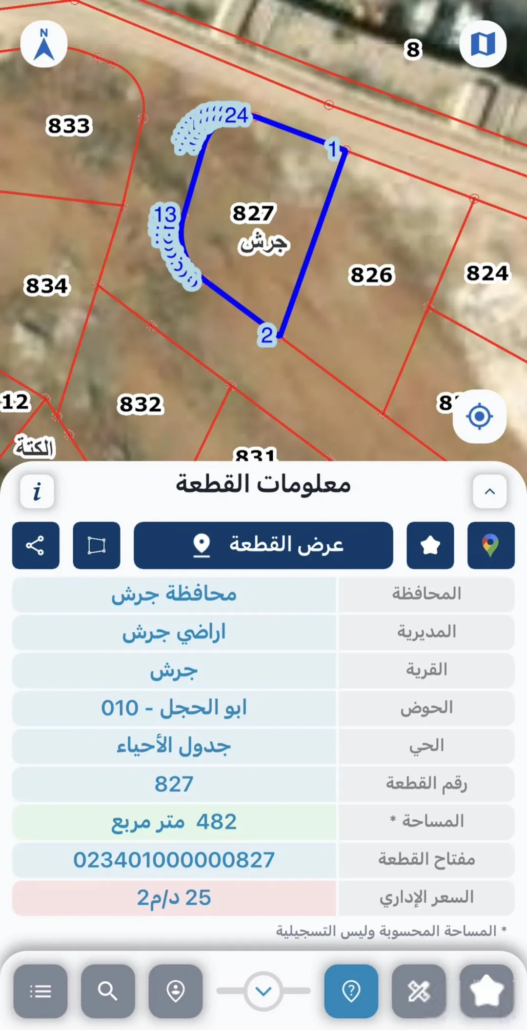 أرض سكنية للبيع في جرش – حوض أبو الحجل