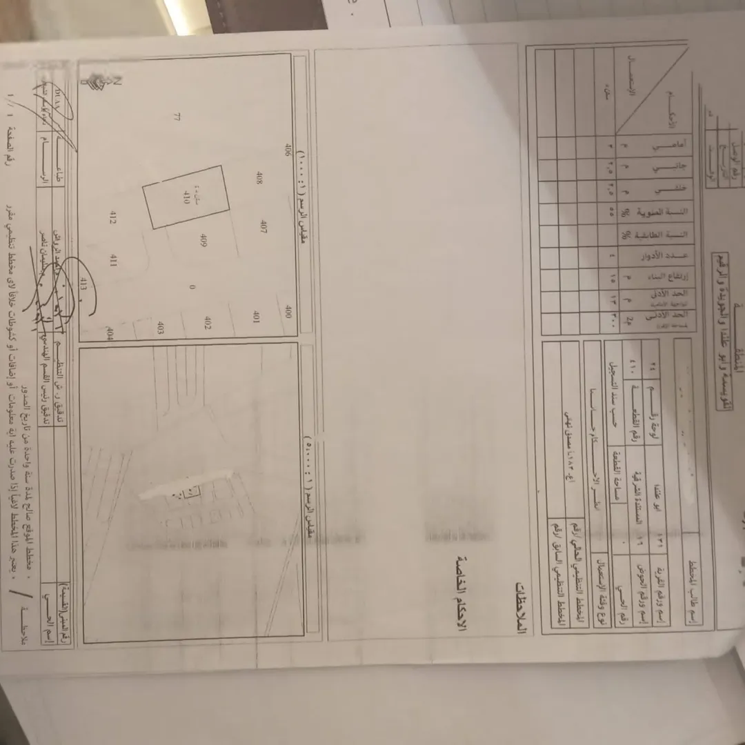 أرض مميزة للبيع في منطقة أبو علندا