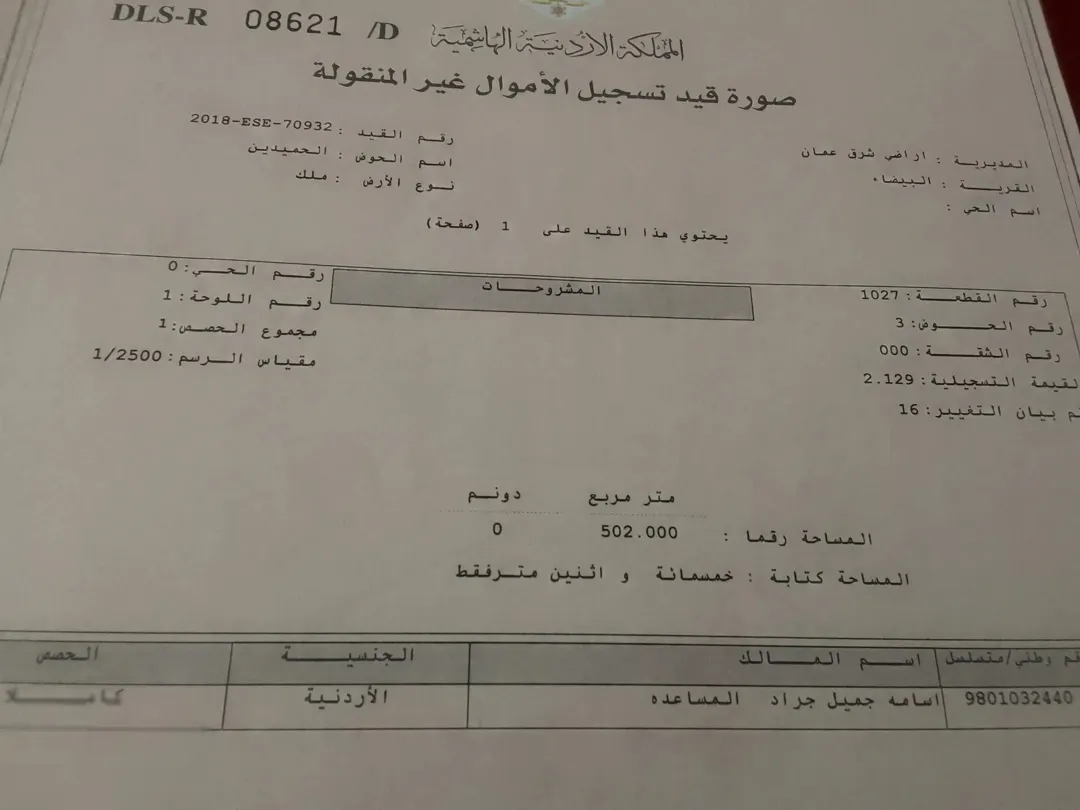 قطعة أرض سكنية مميزة في شرق عمان – منطقة البيضاء – حوض الحميدين