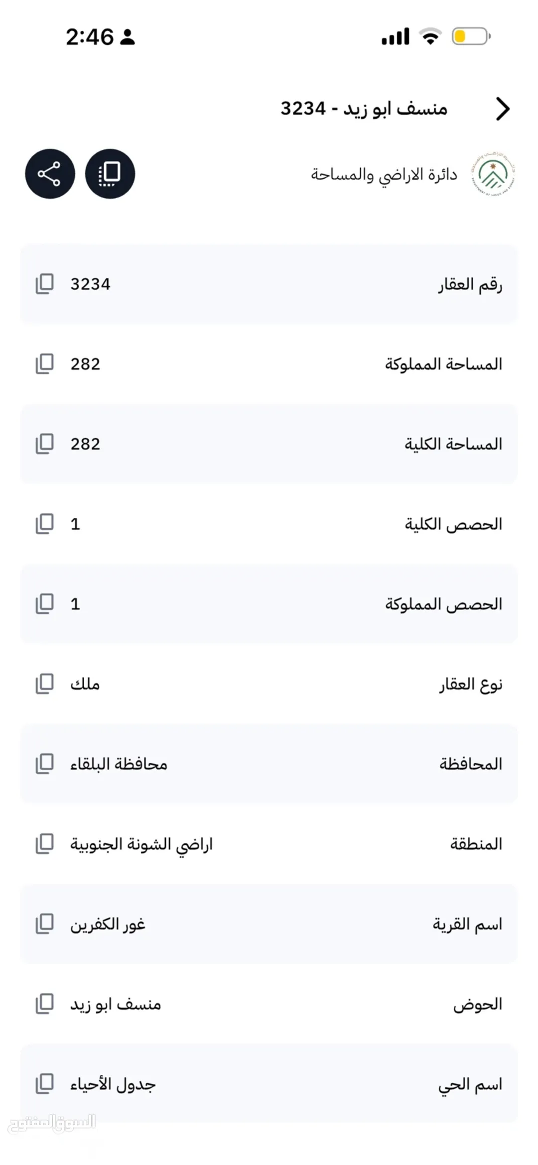 ارض غور الكفرين