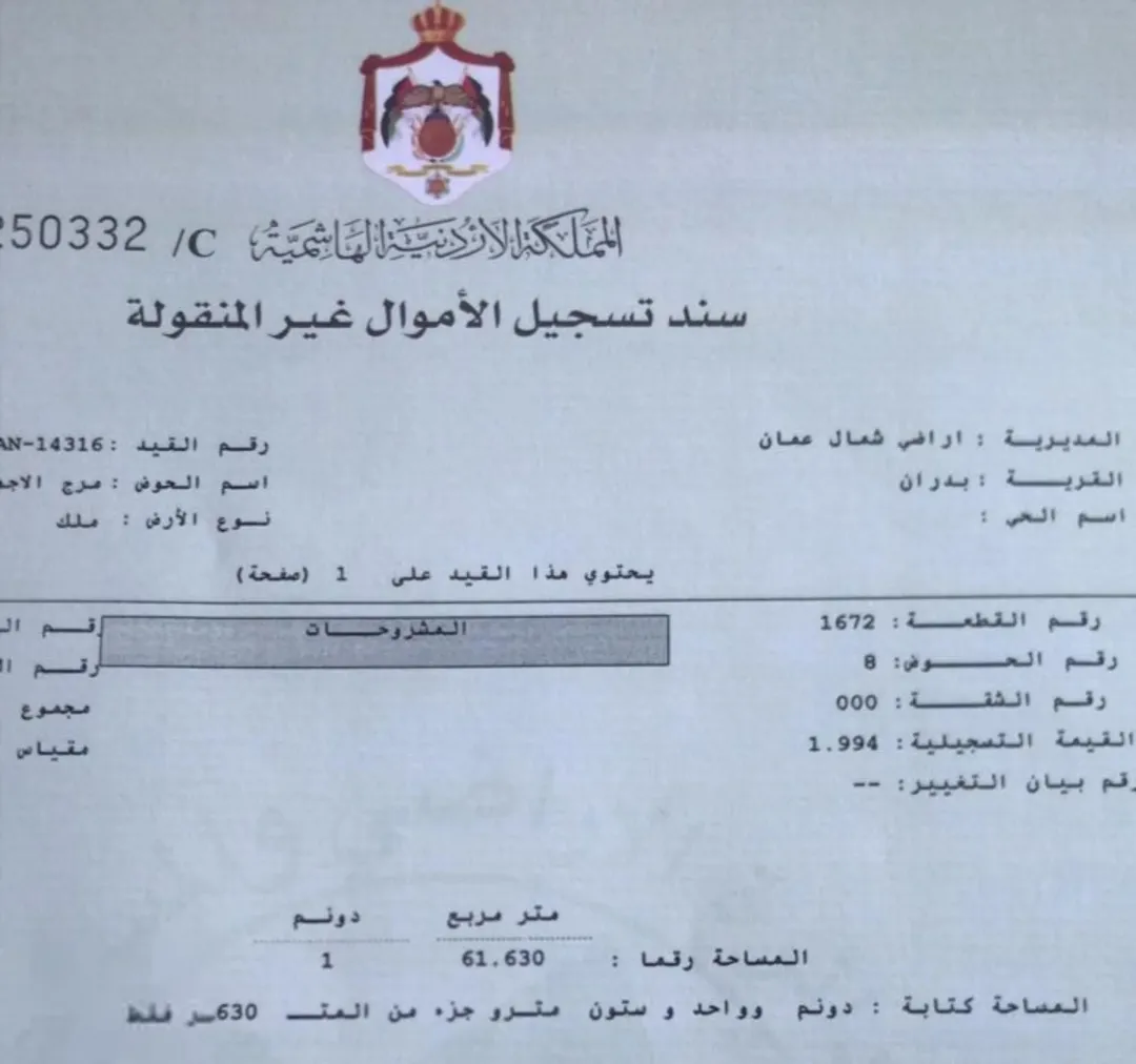 دنم للبيع شفا بدران مفروز قوشان مستقل بالقرب من قياده الدرك
