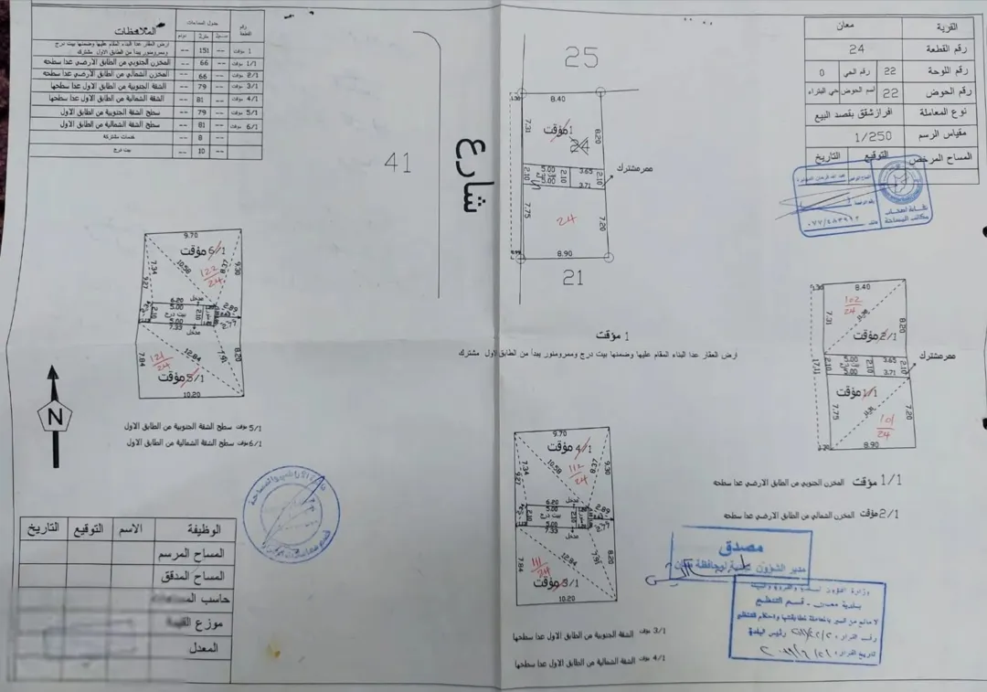 عمارة مميزة أربع مخازن وشقتان للبيع في مدينة معان