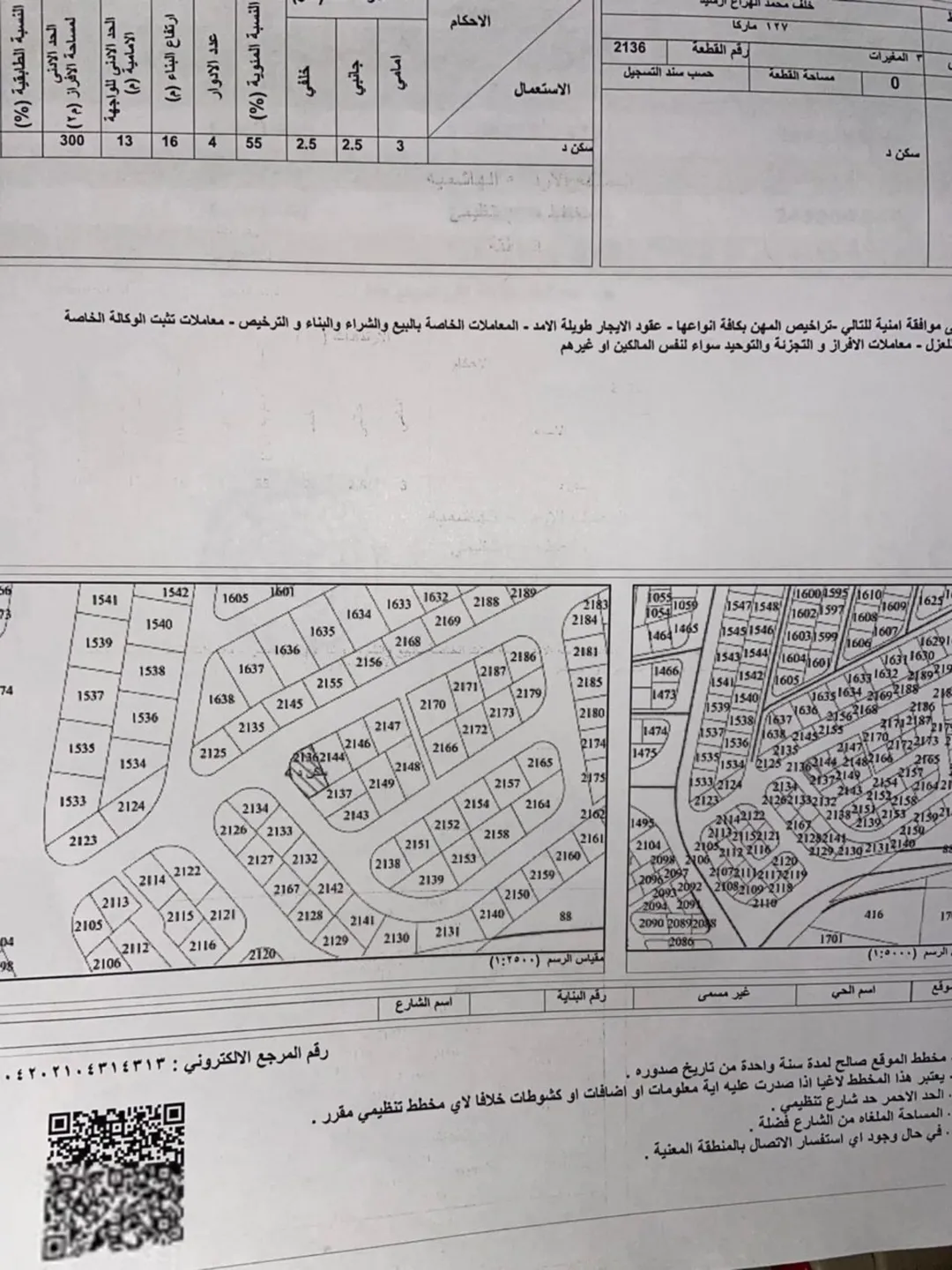 أرض مميزة للبيع في ماركا المغيرات