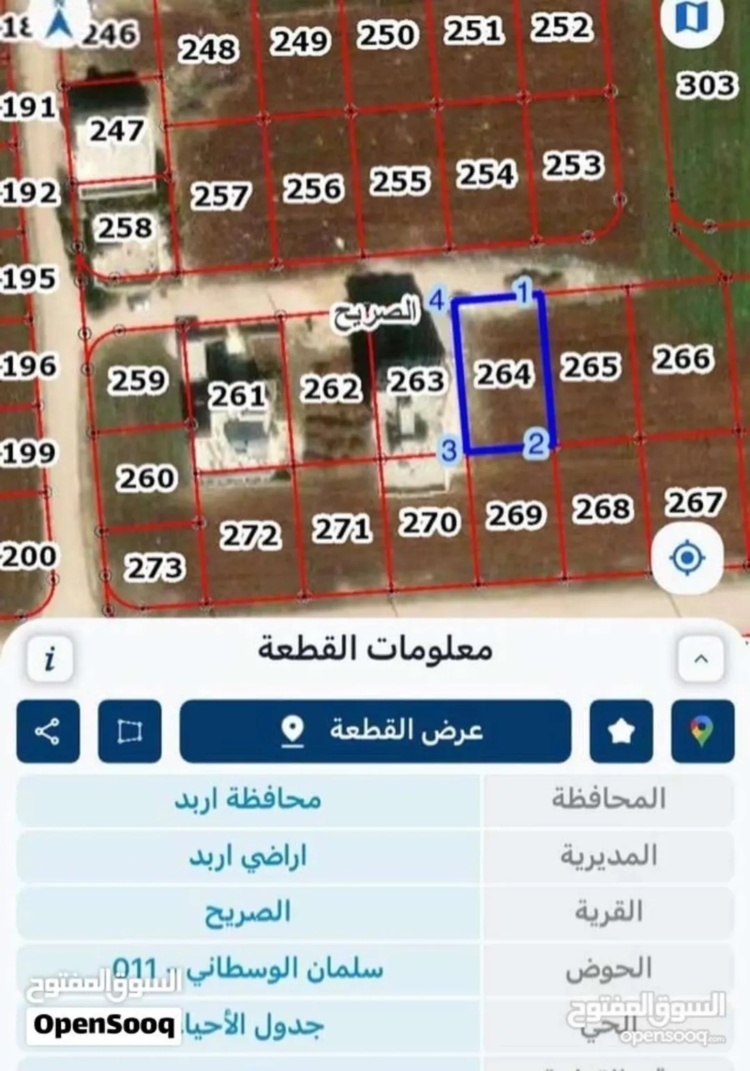 أراضي سكنية مميزة للبيع في إربد – الصريح
