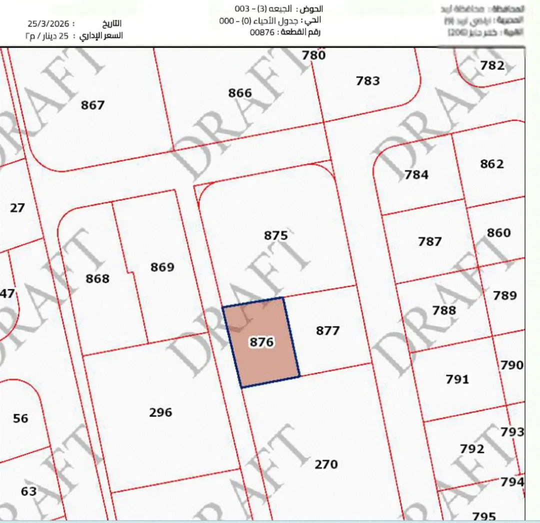 ارض للبيع-كفرجايز