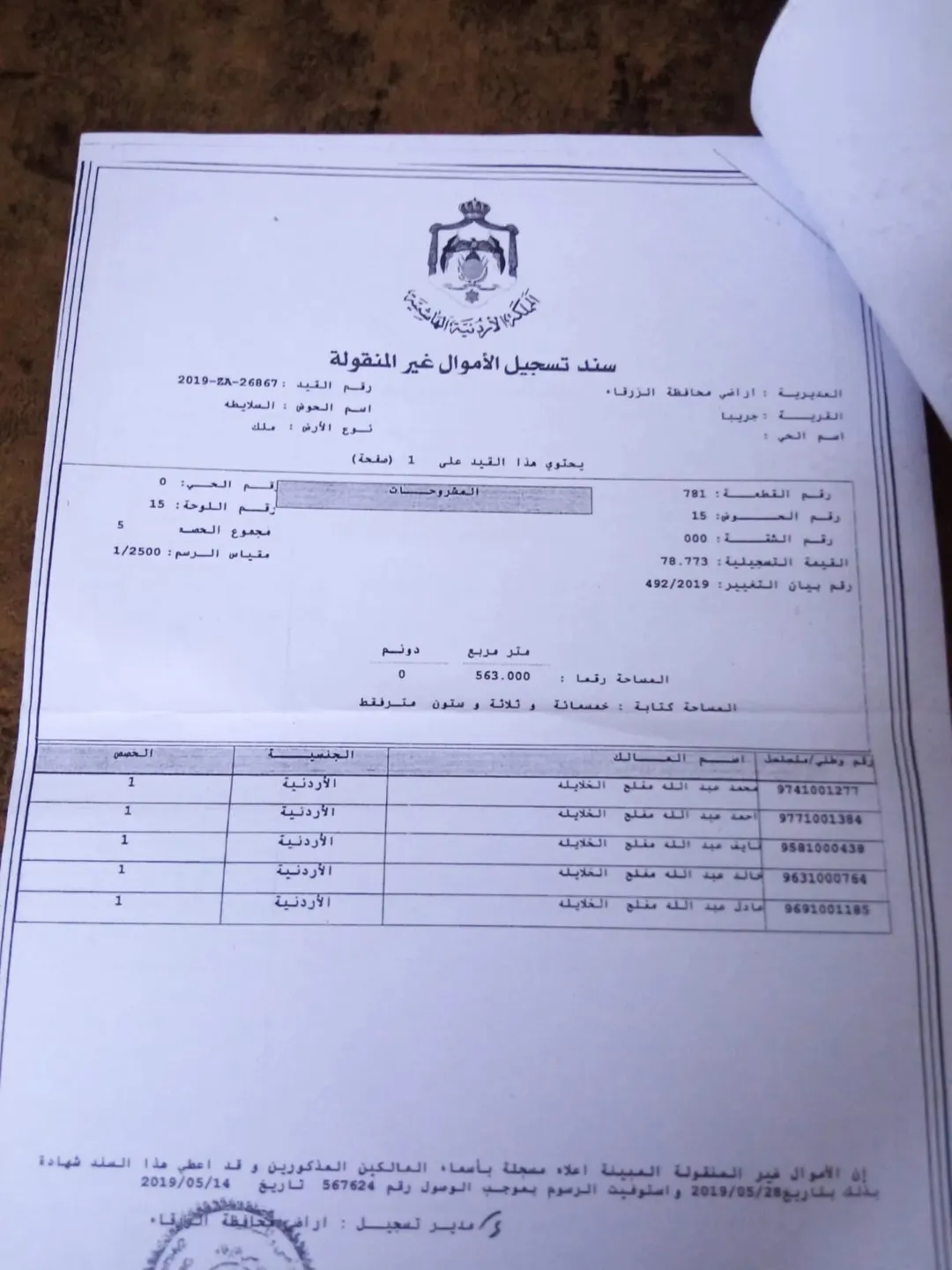 أراضي سكنية للبيع في جريبا – الزرقاء