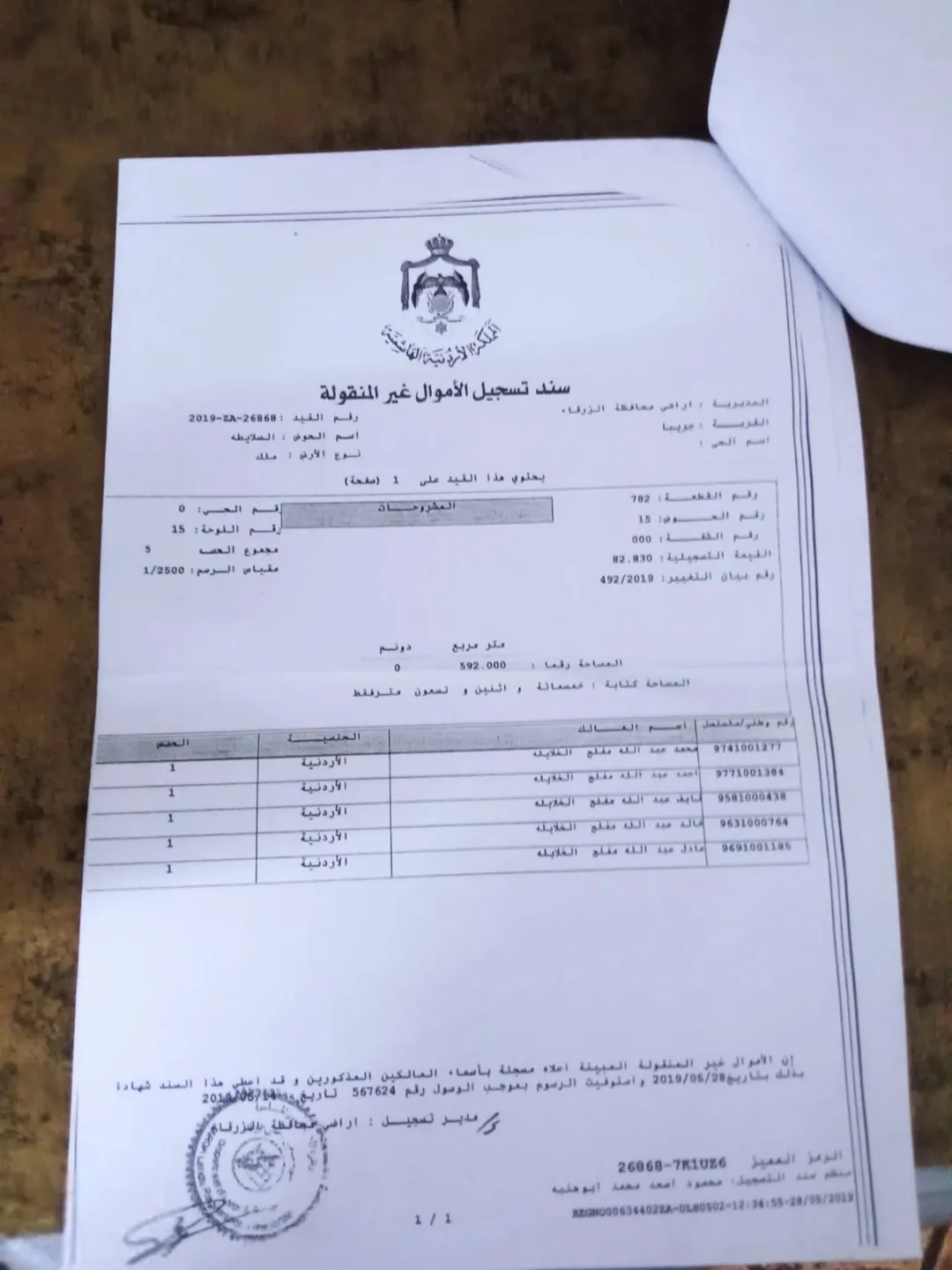 أراضي سكنية للبيع في جريبا – الزرقاء