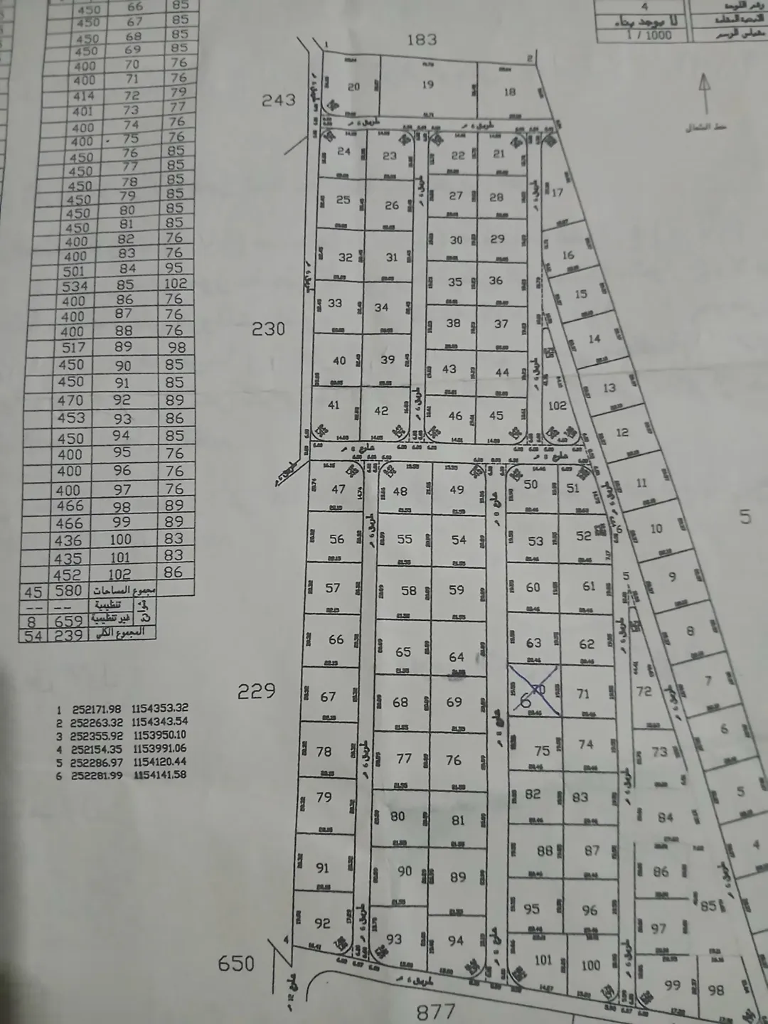 ارض المسعده وادي العش شارع الميه قابل للبدل على سياره شارع عمان التنموي مشترك محدد