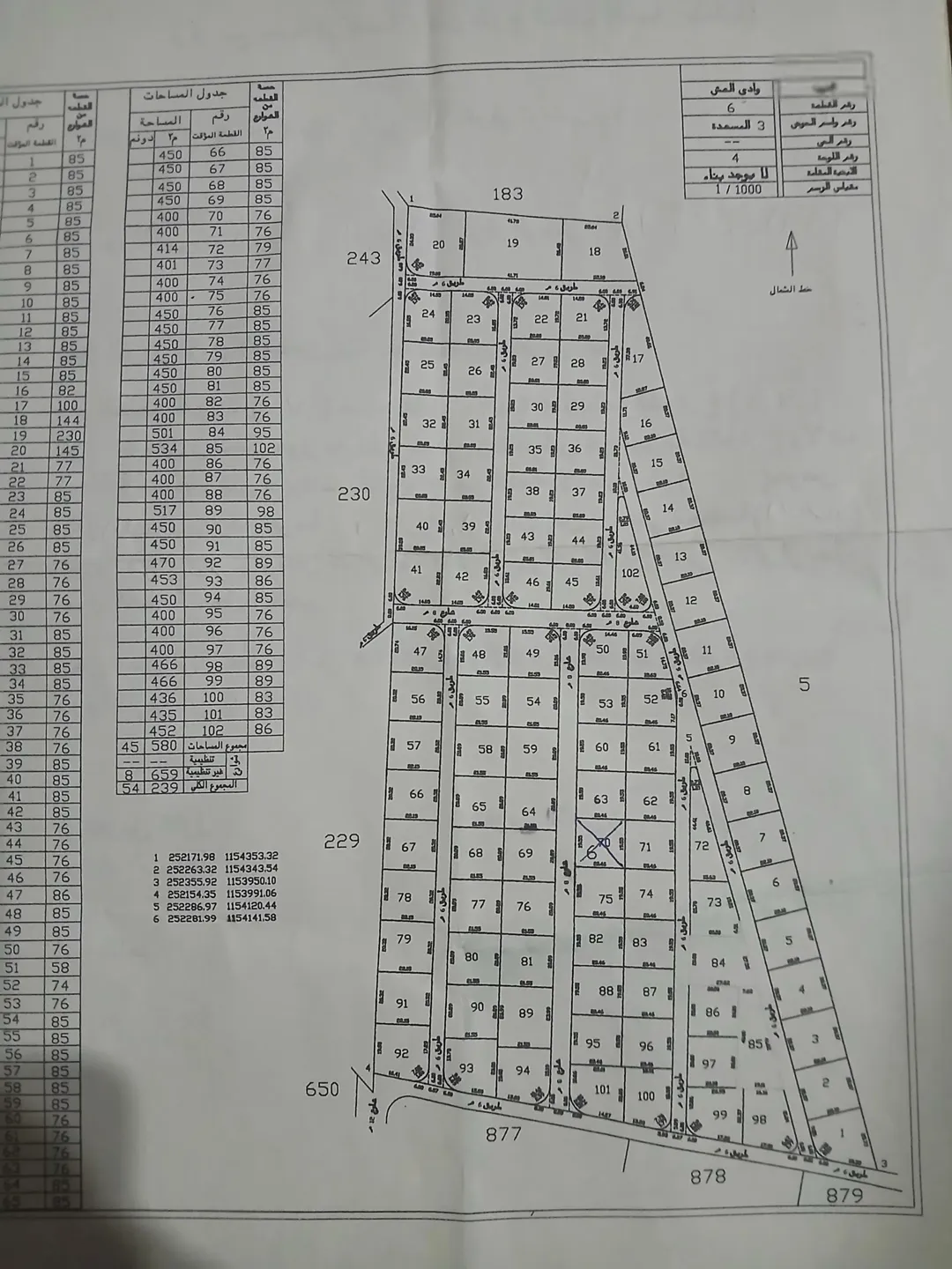 ارض المسعده وادي العش شارع الميه قابل للبدل على سياره شارع عمان التنموي مشترك محدد