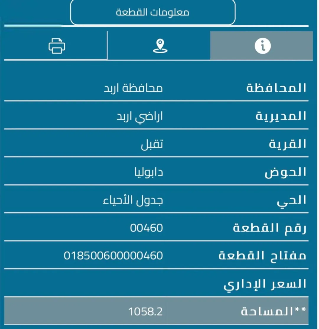 أرض سكنية مميزة للبيع في بيت راس – إربد
