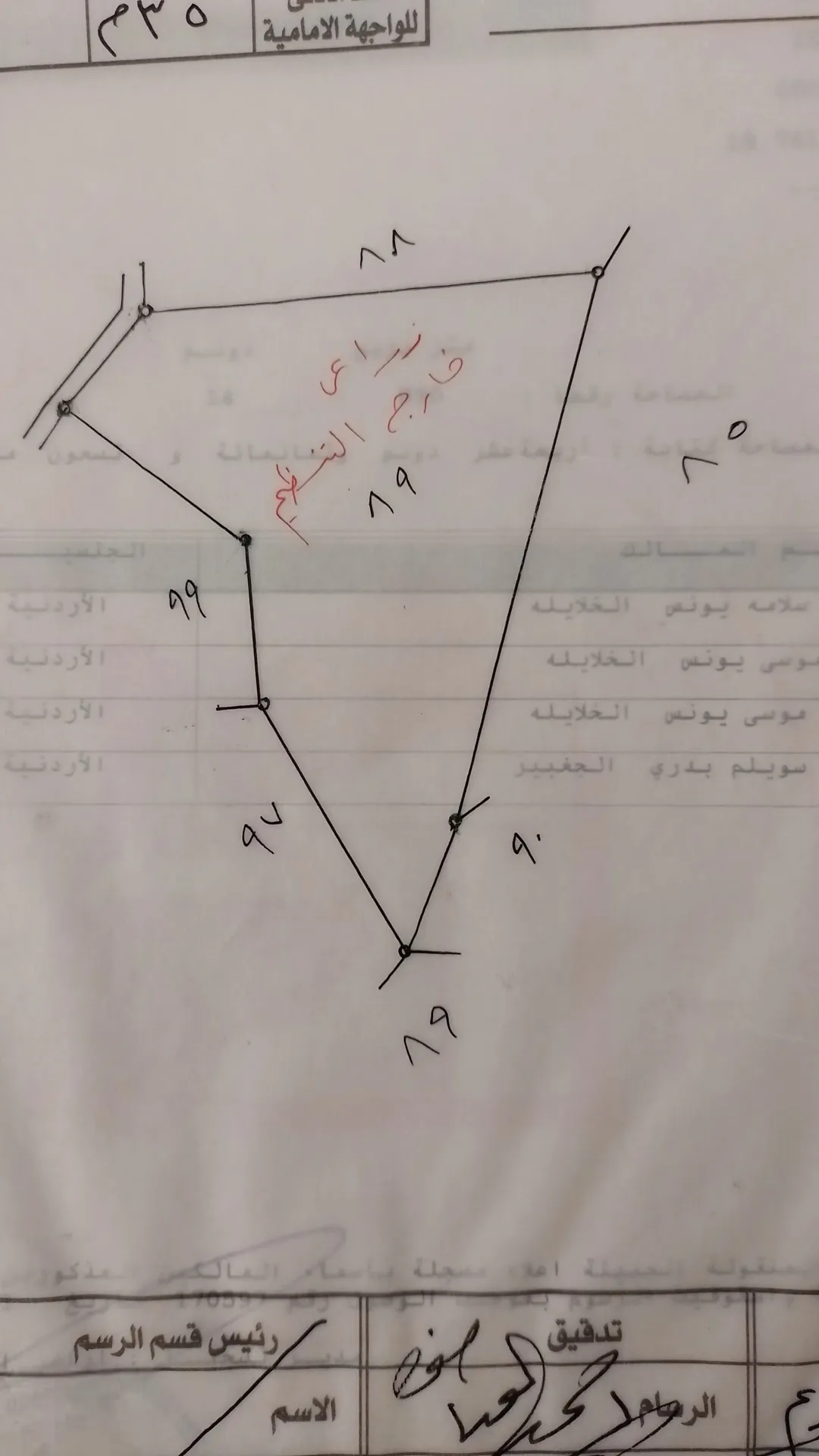 أرض مميزة للبيع في يرقا – السلط بإطلالة ساحرة على جبال القدس