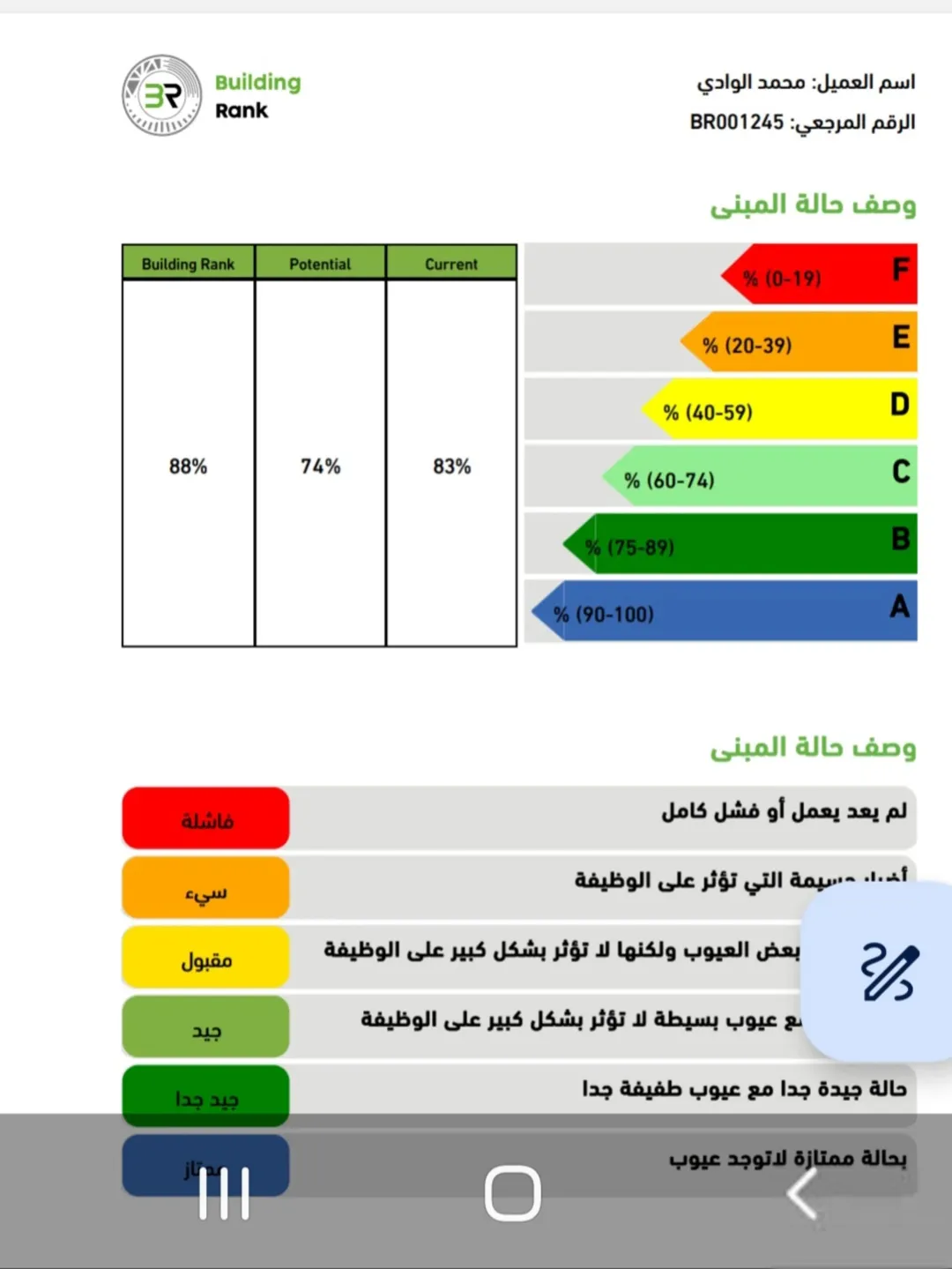 شقة أرضية دوبلكس فاخرة 190 متر مربع مع تراس أمامي وكراج مستقل للبيع أول أبو السوس