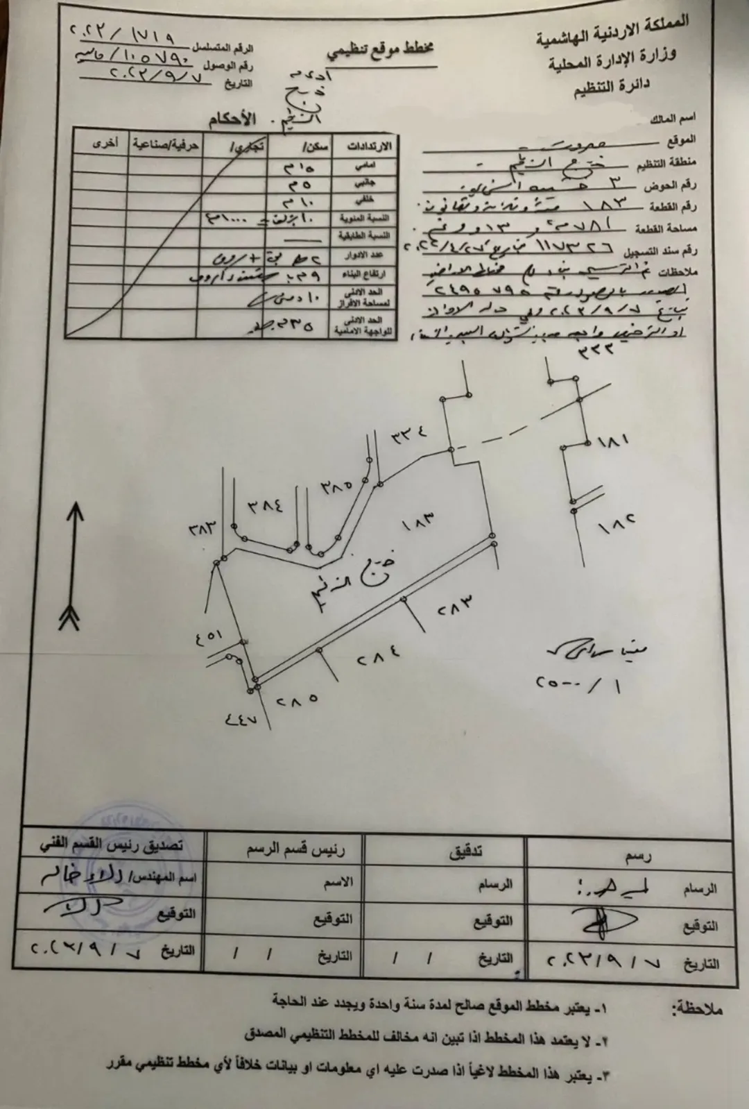 أرض للبيع في صروت على أوتوستراد جرش الزرقاء مباشرة