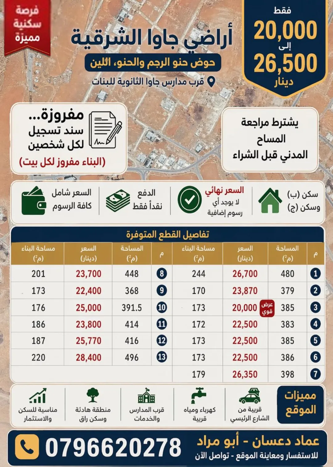 أراضي سكنية للبيع في جاوا الشرقية