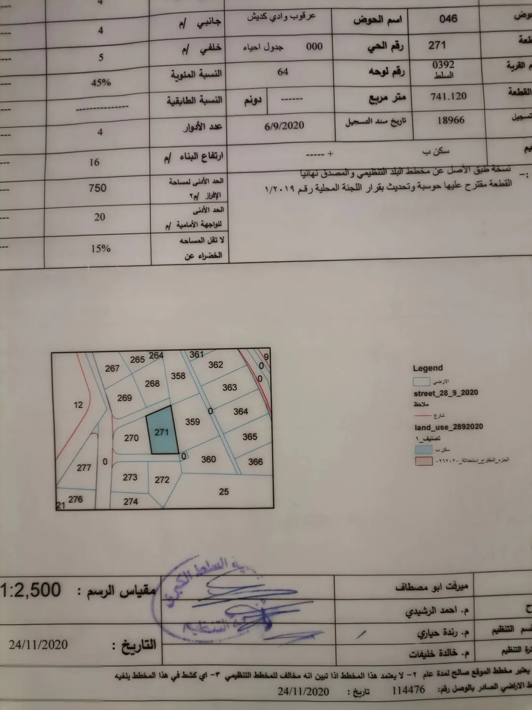 أرض سكنية للبيع في السلط بالقرب من شارع الستين